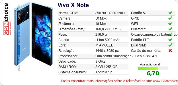 Vivo X Note Especificações técnicas do telemóvel Vivo X Note Especificações técnicas do telemóvel