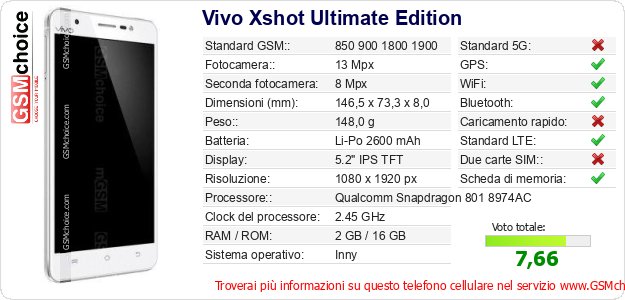 Vivo Xshot Ultimate Edition Dati tecnici di telefono cellulare 