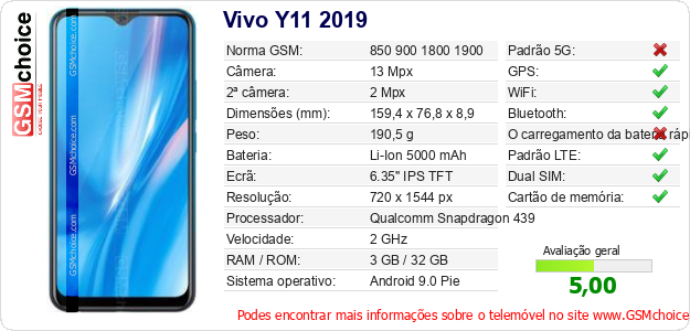 Vivo Y11 2019 Especificações técnicas do telemóvel 