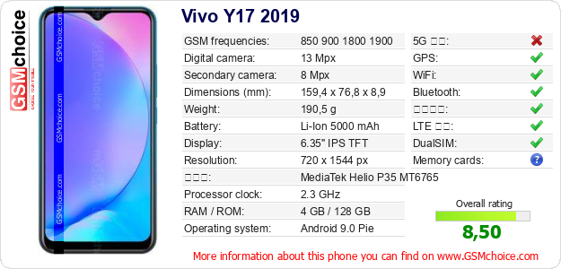 Vivo Y17 2019 手機技術數據