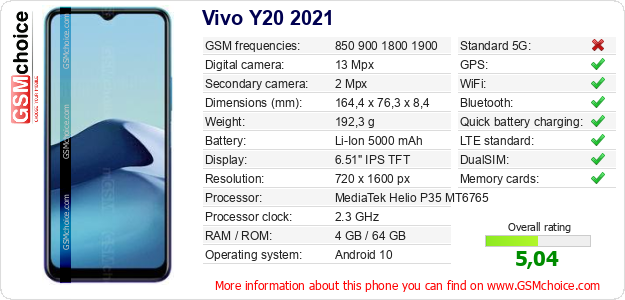 Vivo Y20 2021 technical specifications Vivo Y20 2021 technical specifications