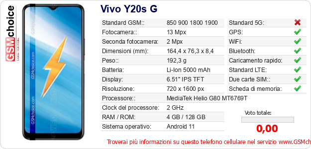 Vivo Y20s G Dati tecnici di telefono cellulare Vivo Y20s G Dati tecnici di telefono cellulare