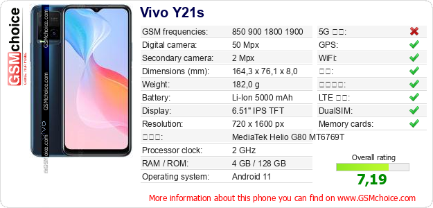 Vivo Y21s 手机技术数据