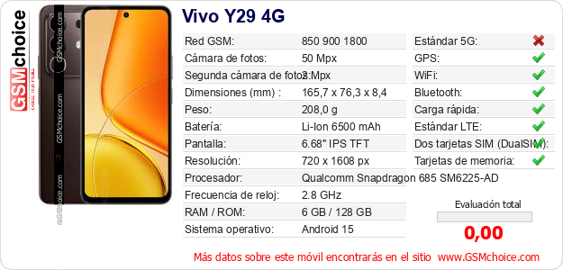 Vivo Y29 4G Datos técnicos del móvil 