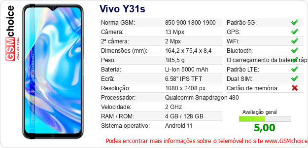 Vivo Y31s Especificações técnicas do telemóvel 