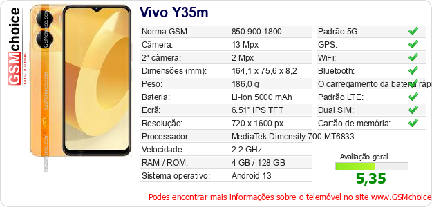 Vivo Y35m Especificações técnicas do telemóvel 