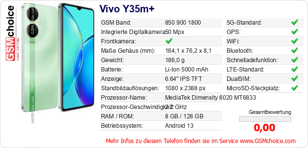 Vivo Y35m+ technische Daten Vivo Y35m+ technische Daten