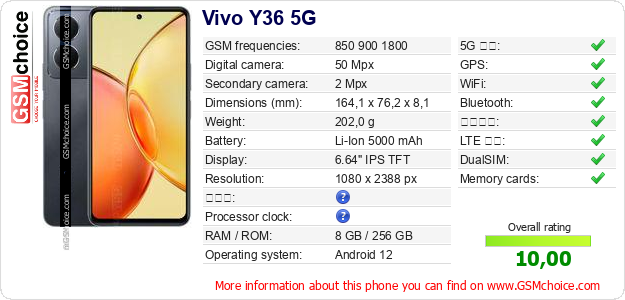 Vivo Y36 5G 手機技術數據