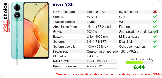 Vivo Y36 Technische gegevens 