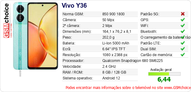 Vivo Y36 Especificações técnicas do telemóvel 