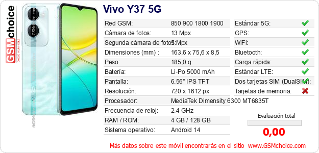 Vivo Y37 5G Datos técnicos del móvil 