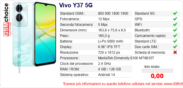 Vivo Y37 5G Dati tecnici di telefono cellulare 