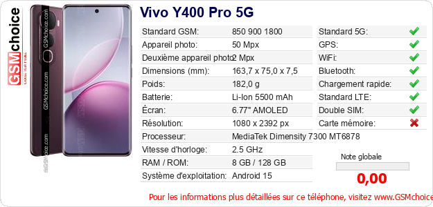 Vivo Y400 Pro 5G Fiche technique
