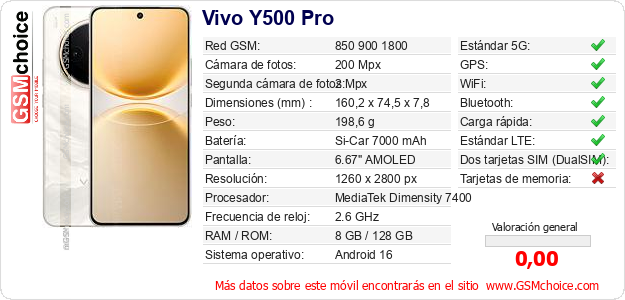 Vivo Y500 Pro Datos técnicos del móvil 