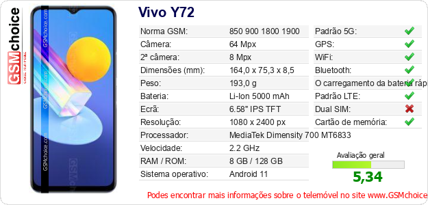 Vivo Y72 Especificações técnicas do telemóvel 
