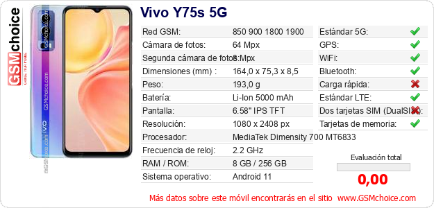 Vivo Y75s 5G Datos técnicos del móvil 