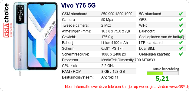 Vivo Y76 5G Technische gegevens 