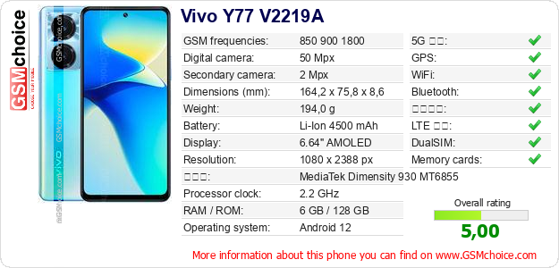 Vivo Y77 V2219A 手機技術數據