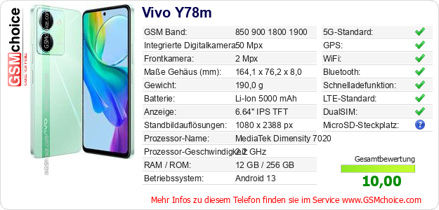 Vivo Y78m technische Daten Vivo Y78m technische Daten