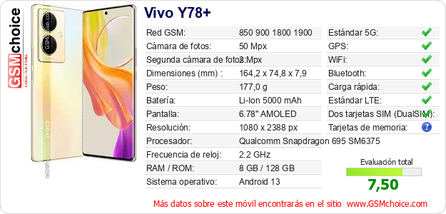 Vivo Y78+ Datos técnicos del móvil 