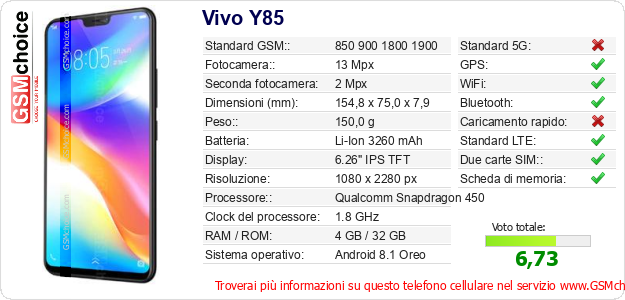 Vivo Y85 Dati tecnici di telefono cellulare Vivo Y85 Dati tecnici di telefono cellulare