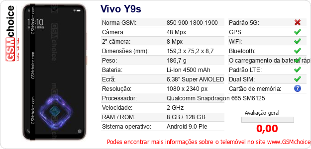Vivo Y9s Especificações técnicas do telemóvel 