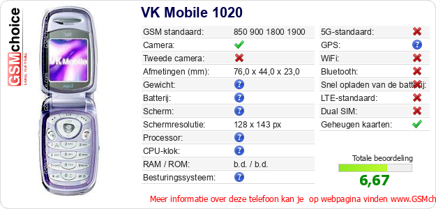 VK Mobile 1020 Technische gegevens VK Mobile 1020 Technische gegevens