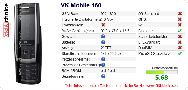 VK Mobile 160 technische Daten VK Mobile 160 technische Daten