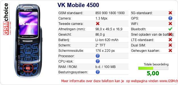 VK Mobile 4500 Technische gegevens VK Mobile 4500 Technische gegevens