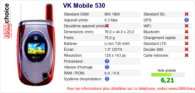 VK Mobile 530 Fiche technique