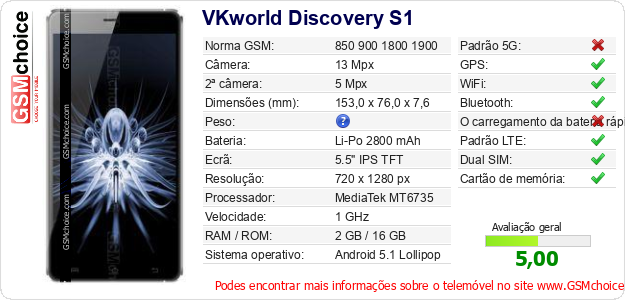 VKworld Discovery S1 Especificações técnicas do telemóvel 