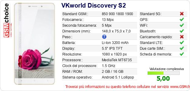 VKworld Discovery S2 Dati tecnici di telefono cellulare VKworld Discovery S2 Dati tecnici di telefono cellulare