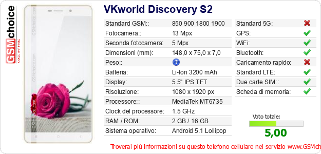VKworld Discovery S2 Dati tecnici di telefono cellulare VKworld Discovery S2 Dati tecnici di telefono cellulare