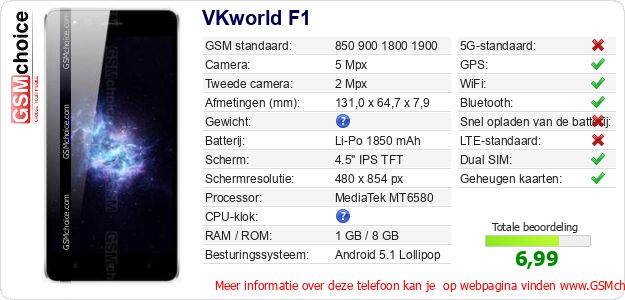 VKworld F1 Technische gegevens VKworld F1 Technische gegevens