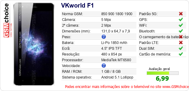 VKworld F1 Especificações técnicas do telemóvel VKworld F1 Especificações técnicas do telemóvel