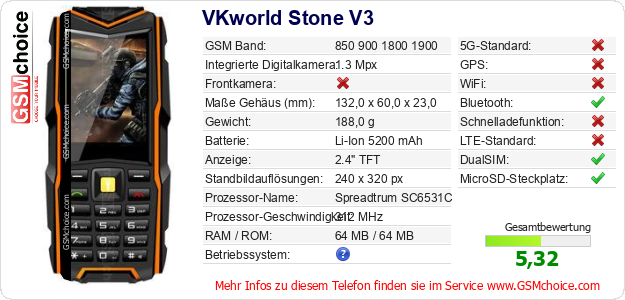 VKworld Stone V3 technische Daten VKworld Stone V3 technische Daten