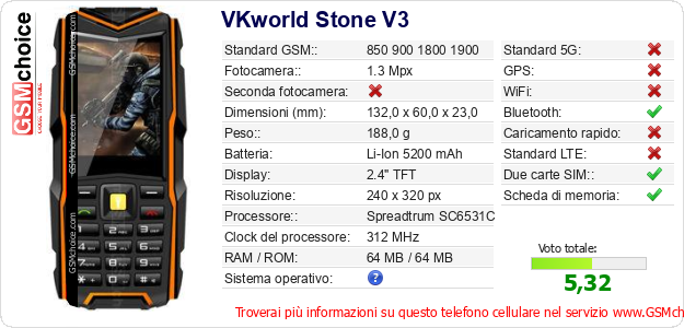 VKworld Stone V3 Dati tecnici di telefono cellulare VKworld Stone V3 Dati tecnici di telefono cellulare