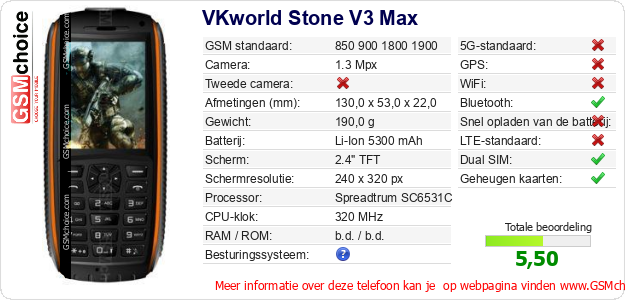 VKworld Stone V3 Max Technische gegevens 