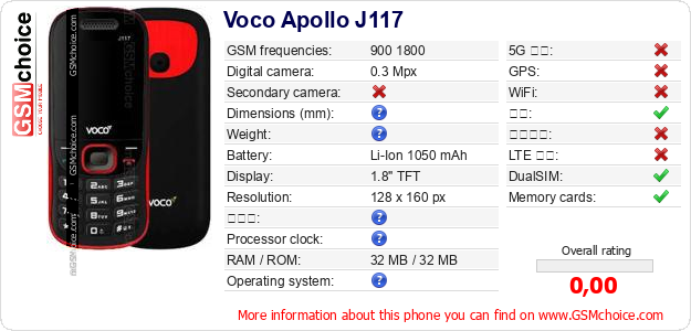 Voco Apollo J117 手机技术数据