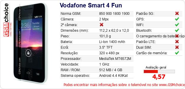 Vodafone Smart 4 Fun Especificações técnicas do telemóvel Vodafone Smart 4 Fun Especificações técnicas do telemóvel