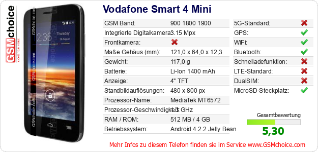 Vodafone Smart 4 Mini technische Daten Vodafone Smart 4 Mini technische Daten
