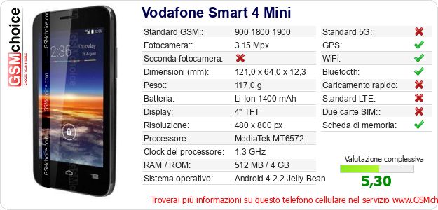 Vodafone Smart 4 Mini Dati tecnici di telefono cellulare Vodafone Smart 4 Mini Dati tecnici di telefono cellulare