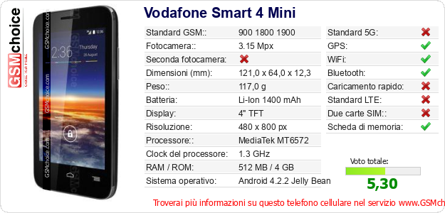 Vodafone Smart 4 Mini Dati tecnici di telefono cellulare Vodafone Smart 4 Mini Dati tecnici di telefono cellulare