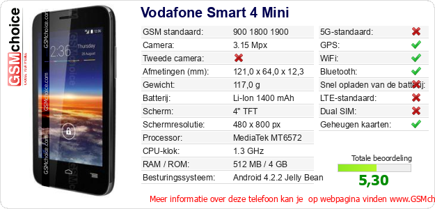 Vodafone Smart 4 Mini Technische gegevens 