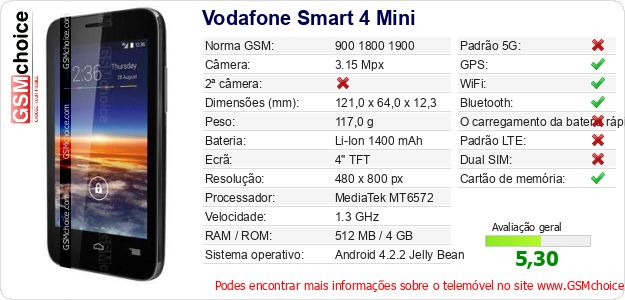 Vodafone Smart 4 Mini Especificações técnicas do telemóvel 