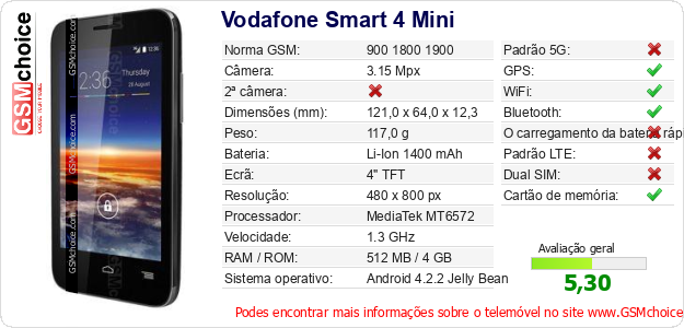 Vodafone Smart 4 Mini Especificações técnicas do telemóvel Vodafone Smart 4 Mini Especificações técnicas do telemóvel
