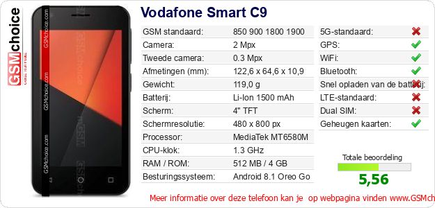 Vodafone Smart C9 Technische gegevens Vodafone Smart C9 Technische gegevens