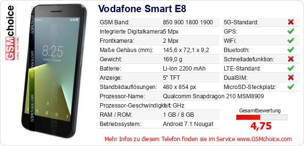Vodafone Smart E8 technische Daten Vodafone Smart E8 technische Daten
