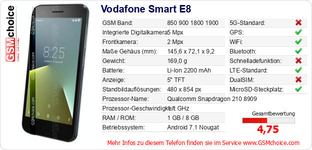 Vodafone Smart E8 technische Daten Vodafone Smart E8 technische Daten