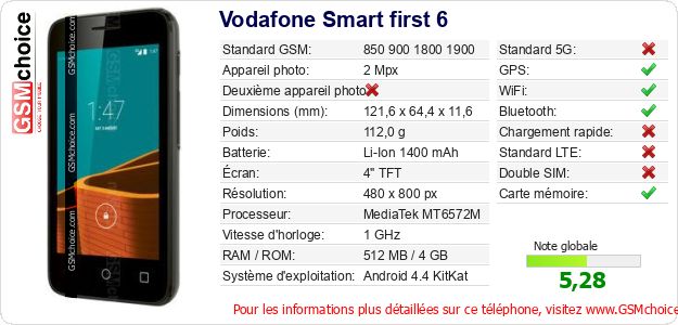 Vodafone Smart first 6 Fiche technique